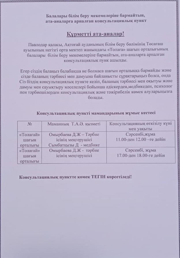 КП
